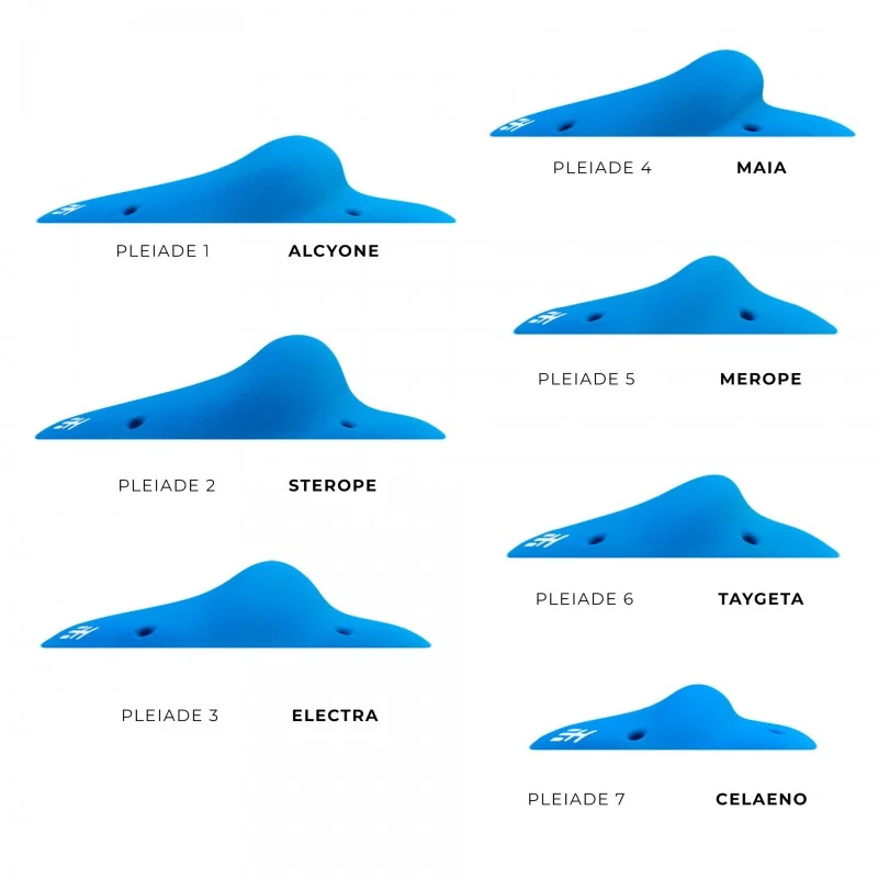 The Pleiades Sisters — Euroholds